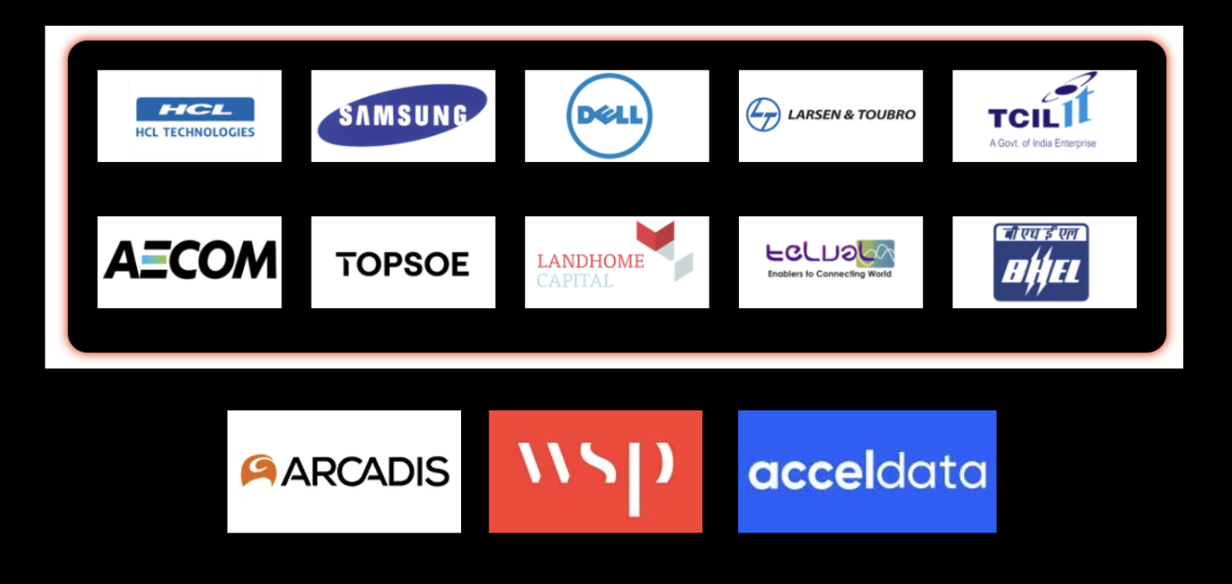 My Clients — HCL, Samsung, Dell, L&T, AECOM and more
